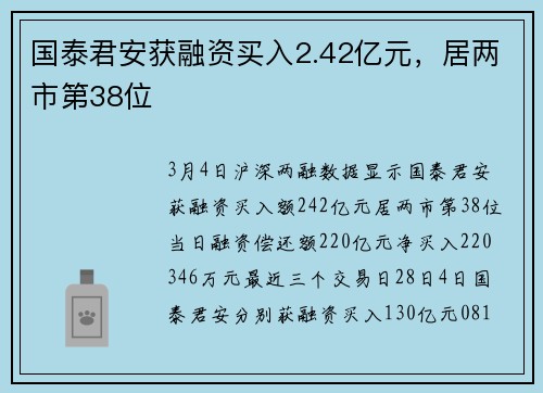 国泰君安获融资买入2.42亿元，居两市第38位