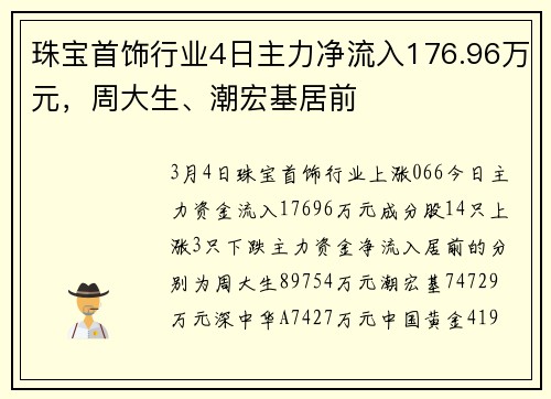 珠宝首饰行业4日主力净流入176.96万元，周大生、潮宏基居前