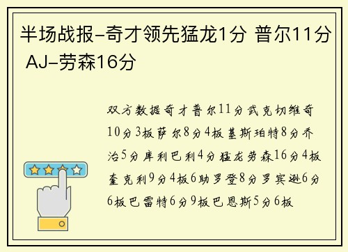 半场战报-奇才领先猛龙1分 普尔11分 AJ-劳森16分