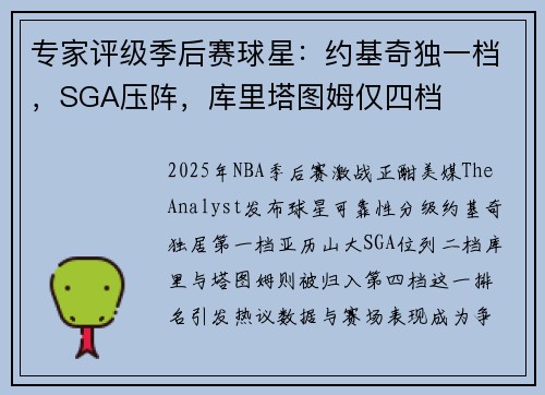 专家评级季后赛球星：约基奇独一档，SGA压阵，库里塔图姆仅四档